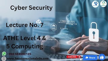 Cyber Security Lecture No. 07 ATHE Level 4 & 5 Computing
