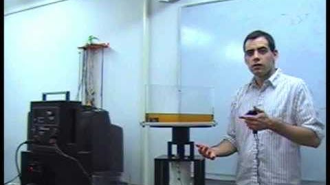 Viscosity Lab Overview Video