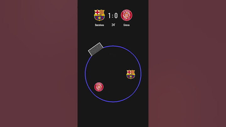 Barcelona vs Girona | Match Prediction #barcelona #girona #laliga #matchprediction