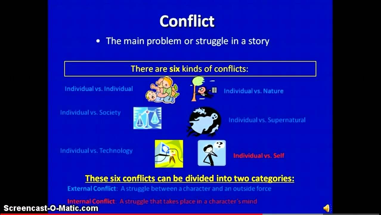 Flipped Lesson: Conflict - YouTube