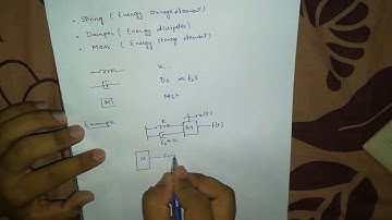 transfer function of mechanical system