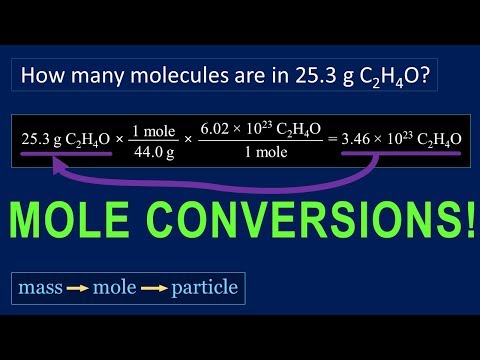 モル変換チュートリアル：モル-質量、モル-粒子、質量-粒子の問題を変換する方法