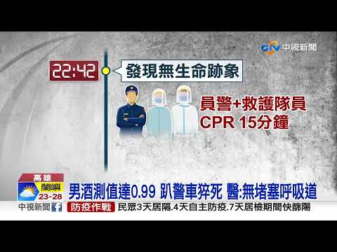 酒測值0.99! 騎士爛醉遭逮 警車上休息竟猝死│中視新聞 20220605
