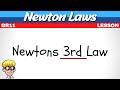 Grade 11 Newton Laws: Newtons 3rd law