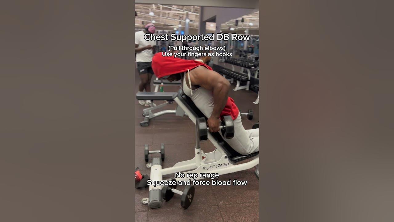 how-to-get-capped-shoulders-youtube