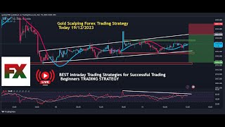 Gold Live  Gold Scalping Forex Trading Strategy Today  | forex forexsignals xauusd