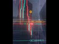 How I Scalped +$1,300 Profit on Gold Using Pure Price Action 🎯✨