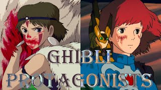 Ranking Every Studio Ghibli Protagonist