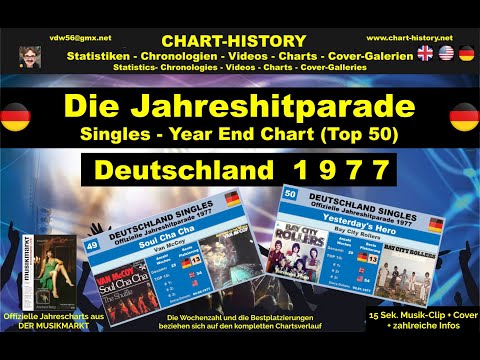 Year-End-Chart Singles Deutschland 1977 vdw56