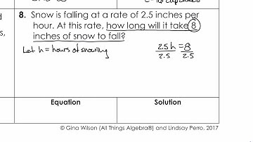 Unit 3, Lesson 4: One-Step Equation Word Problems
