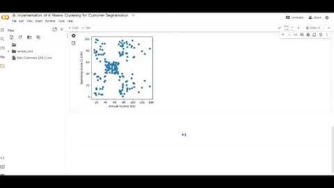 Implementation of K Means Clustering for Customer Segmentation".