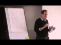Upstream thinking | Dave Trott | TEDxCanaryWharf