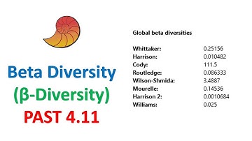 Beta Diversity (ß-Diversity)  | Diversity Index | Past 4.11