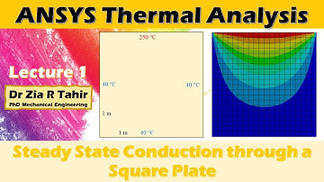 ANSYS Heat Transfer Analysis 1 | Steady State Conduction through a Square Plate