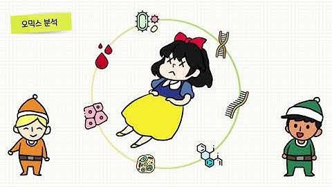 [GIST AI 대학원] CSBL 연구실 소개영상 (남호정 교수님)