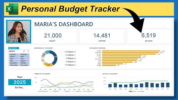EFFECTIVE Personal Budget Excel Dashboard 2025