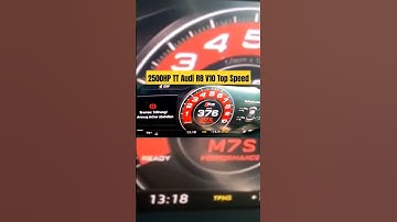 2500HP🤯 AUDI R8 V10 Acceleration 🚀🔥