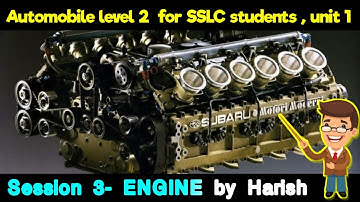 ENGINE UNIT 1- SESSION 3, SSLC -L2,  NSQF KARNATKA-PART 1