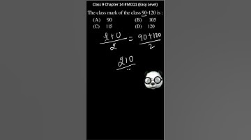 MCQ1 #cbse #mathsshorts Class 9 Chapter 14 Easy Level 📖 | Magnet Brains