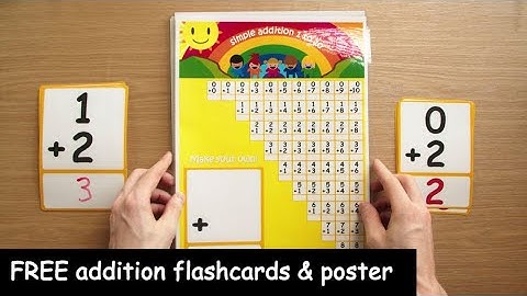FREE addition flashcards & posters for kids