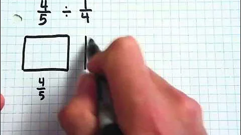 Dividing Fractions with Fraction Models
