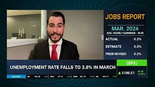 04-05-2024 Schwab Interview: Consequences of Inflation