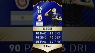 Iyi Ki Doğdun İcardi