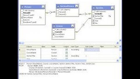 2.Create Database and Table Using SQL Script and Tools   SQL Server