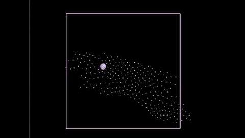 Yao Lu LAB 4 : flocking system