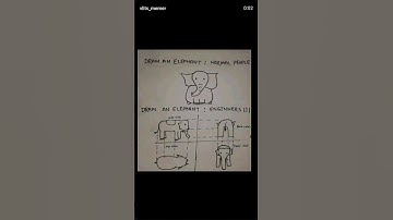 The Fun Side of Engineering Graphics & Drawing | #trending #viral #meritiq @toxicvenky33 #fun #comedy