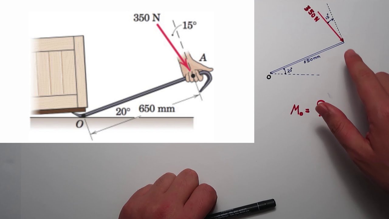 حل سؤال عن العزم static - moment 2d