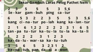 Tembang Gambuh Laras Pelog Pathet nem