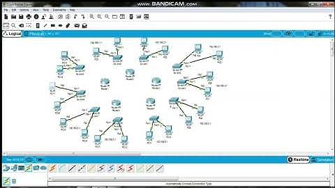 Routing Protocol (Topologi Mesh)