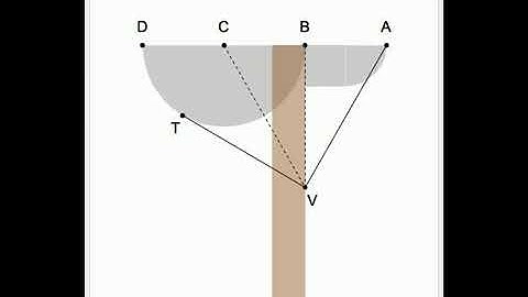 Tomahawk Trisection of an Angle