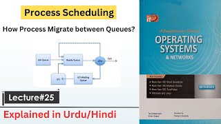What is Process Scheduling | Process Scheduling in OS | How process migrate between queues?