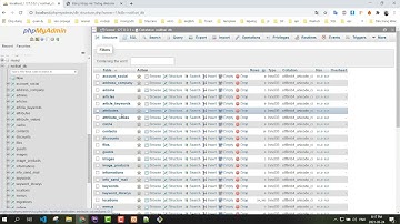 Giới thiệu website bán hàng nội thất - website bán hàng nội thất chuẩn seo - đồ án website bán hàng