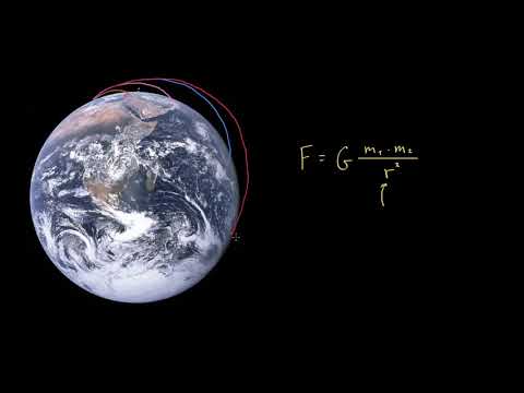 გრავიტაცია ორბიტაზე მყოფი ასტრონავტებისთვის