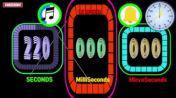 220 Seconds Colorful Rectangle  Timer Alarm 🔔 Milliseconds,Microseconds