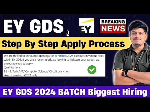    2024             2024