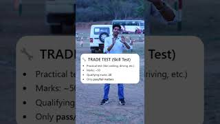 CRPF Constable Tradesman New Vacancy 2026 🚨 | CRPF Driver Bharti 2026 | CRPF Form Fill Up Date
