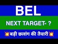 Bel Share Latest News | Bel Share News Today | Bel Share Price Today | Bel Share Target