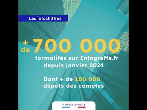 700 000 formalités