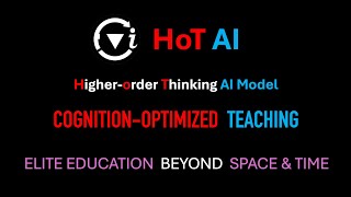 FUVI HoT AI: Elite Education Beyond Space & Time — 15' Cognition-Optimized Lectures | What-Why-How