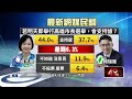高雄市選情