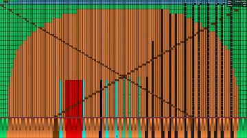 [Black MIDI] We are number one but a Black MIDI│1.5 Million (Legit Run) ~ Gingeas