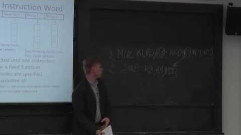 52-  Introduction to VLIW