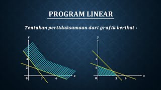 Contoh soal PAS ganjil Matematika materi program linear (ada trik cepatnya) Contoh soal PAS ganjil Matematika materi program linear (ada trik cepatnya)