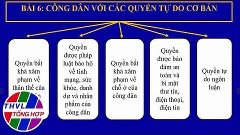 Ôn tập thi tốt nghiệp THPT năm 2022: Môn Giáo dục Công dân - Củng cố kiến thức, Rèn kỹ năng làm...