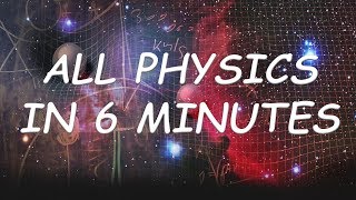 Physics in 6 minutes