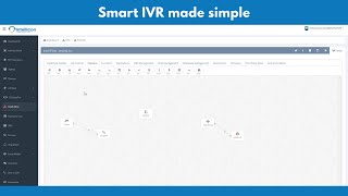 No Code Needed - Configure a Call IVR Flow Easily | Intellicon